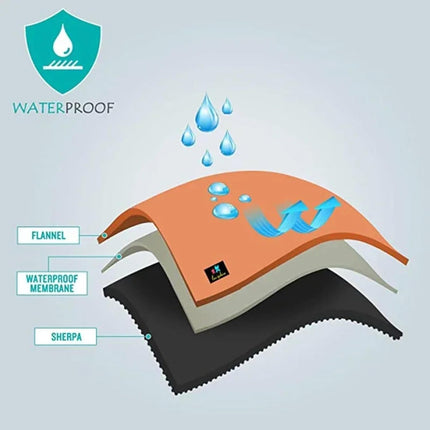 The Waterproof Blanket, Snuggle Blanket for Sofa Bed Couch, Waterproof Pet Blanket for Dog and Cat, 100% Leak Proof Waterproof Fully Pee Proof Brown Brown L:145*165CM.