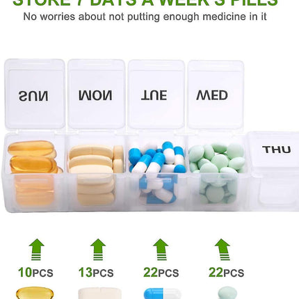 pcs Oversized Weekly Pill Organizer Box 2-pack, You Can Carry The Daily Pill Box Oversized Every Week Medicine Box.