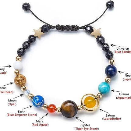 Solar System Bracelet for Men and Women, Universe Galaxy Eight Planets Guardian Star Natural Stone Beads Bracelet Gift Eight Planets 1—yux Eight Planets 1.