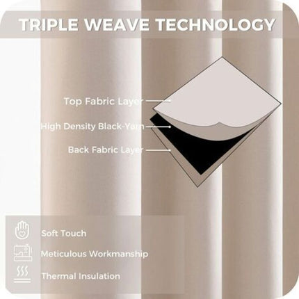 Thermal Insulating Blackout Curtain 140x160 cm Short Beige Interior Small Window Curtains for Living Room Bedroom Set of 2 with Eyelets, by DEBUNS.
