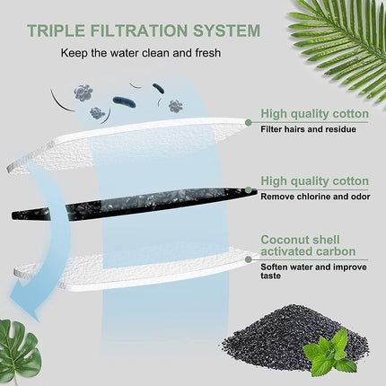 Cat Water Fountain Filter Set of 16 Compatible with Stainless Steel Pet Fountain Includes 8 Replacement Filters and 8 Sponges.