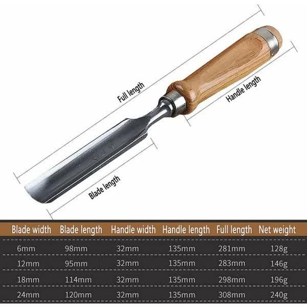4-piece wood chisel set, chisel set for wood carving and DIY.