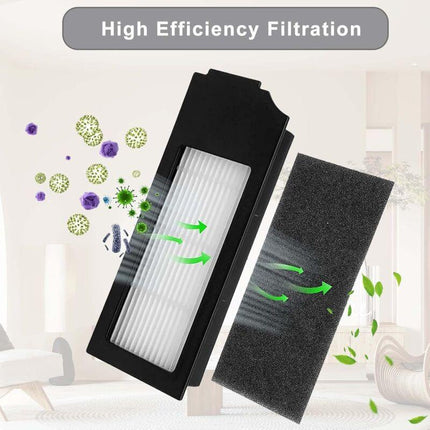 Filter Brush Cloth Replacement Accessories Set for Ecovacs DEEBOT T20 Omni T10 Omni DEEBOT X1 Omni X1 Turbo X1 Plus Robot Vacuum Cleaner (15 Pieces).