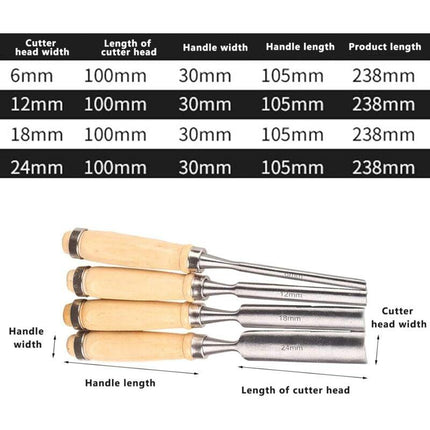 4pcs Artist Carpenter Woodcut Wood Carving Hollow Iron Woodworking Sculpture Chisel Wood Carving Chip Carpentry Mortise Crafts (6mm/12mm/18mm/24mm).