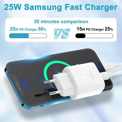 25W USB C Fast Charger with 2m Cable for Samsung Galaxy S25 S24 Ultra/S23/S22 Ultra/S22+/S21 FE 5G/S20/S10/S9/A52S/A55 5G/A13/Note20, Type C Connector.