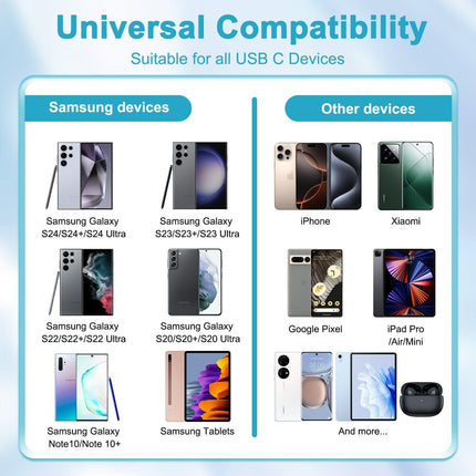 25W USB C Fast Charger with 2m Cable for Samsung Galaxy S25 S24 Ultra/S23/S22 Ultra/S22+/S21 FE 5G/S20/S10/S9/A52S/A55 5G/A13/Note20, Type C Connector.