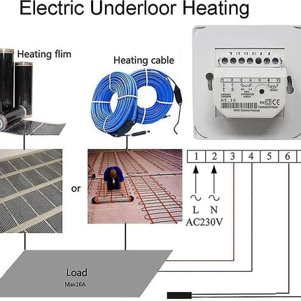 Appliances > Heaters > Electric Heaters.