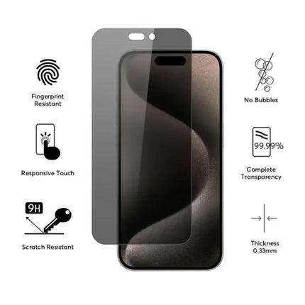New 3-pack Compatible with iPhone 16 Pro Max Privacy Tempered Glass Screen Protector.