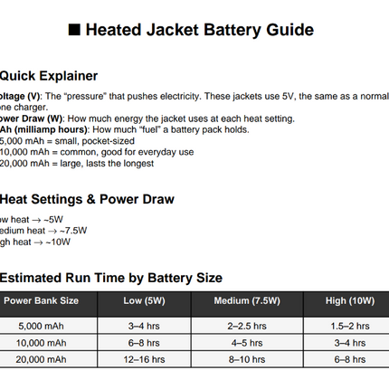 Sportiq HeatCore Heated Hoodie (Extra Large).