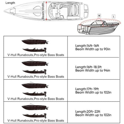 600D Oxford Cloth Boat Cover for 20-22 Feet V-Hull Boat, Waterproof UV Protection Dustproof Marine Cover for 20'~22' Speedboat Motor Yacht, Adjustable Strap & Elastic Hem for Outdoor Storage & Trailer Transport