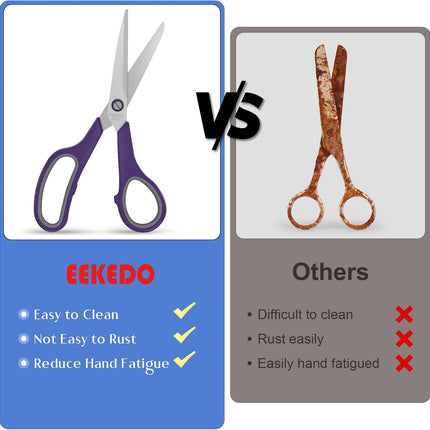 3 Pack Scissors Set, 8.3" Heavy Duty Scissors with 25 mm Thickness Sharp Blades & Ergonomic Soft-Grip Handles, All Purpose Scissors for Office, School, Kitchen, Crafts, Sewing, Right/Left Hand Use.