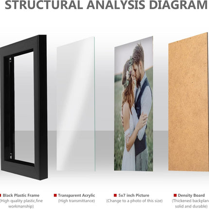 2 Pack 5x7 Picture Frame, Black Picture Frame for Wall and Tabletop Display, Resistant Plastic Photo with Clear Plexiglass for Vertical or Horizontal Display.