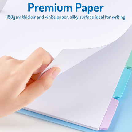 Blank Writable Binder Dividers, 1/5 Cut Tabs, 3 Hole Punch Dividers with Reinforced Edge, Binder Dividers with Multicolor Tabs, Letter Size, 3 Sets, 15 Dividers.