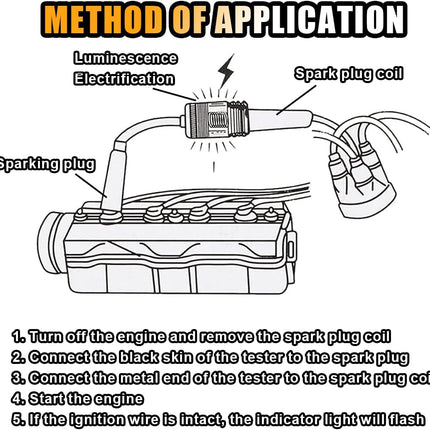 Inline Spark Plug Tester, Straight Boot Ignition Coil Tester Light, Car Small Engine Spark Tester, Armature Diagnostic Detector Tool for Car Lawnmower Internal External Engine (1 PC).