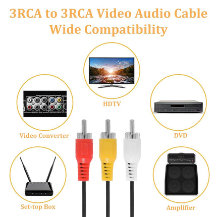 2 Pcs 5FT RCA Audio Video Composite Cable, AV Cable Red/White/Yellow 3 Male to 3 Male for TV, DVD, VCR, Projector, Amplifier, Speaker, Satellite, Home Theater Receivers.