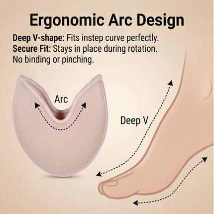 Toe Pads for Pointe Shoes, 1 Pair Soft Ballet Ballet Toe Pads Dance Shoe Toes Protector Accessories, 3.54 x 3.15 Inch High Heels Toes Caps Pad for Pointe Shoes, Forefoot Wrap Pad for Women Girls.