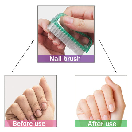 Handle Grip Nail Brush, Hand Fingernail Scrub Cleaning Brushes for Toes and Nails Cleaner, Pedicure Scrubbing tool kit for Men and Women 5 Pack (Multicolor).