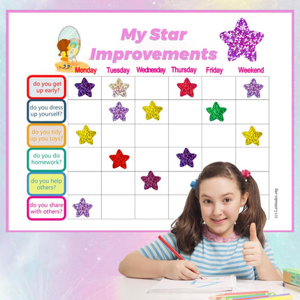 Star Stickers - 500Pcs 1Inch Glitter Star Stickers for Kids Reward Self Adhesive Foil Shiny Stars Shaped Sticker Stars Incentive Sticker Roll for Envelope Seal Classroom Teacher Behavior Chart.