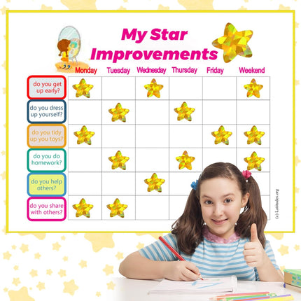 Holographic Gold Star Stickers for Kids Reward - 500Pcs 1.5Inch Shiny Self-Adhesive Metallic Glitter Foil Stickers for DIY, Homework, School, Classroom, Teacher Supply.