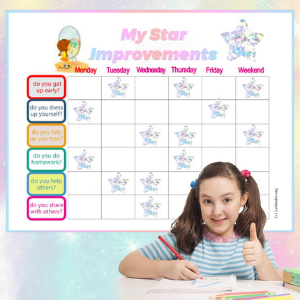 Holographic Silver Star Stickers for Kids Reward - 500Pcs 1.5Inch Shiny Self-Adhesive Metallic Glitter Foil Stickers for DIY Homework School Classroom Teacher.