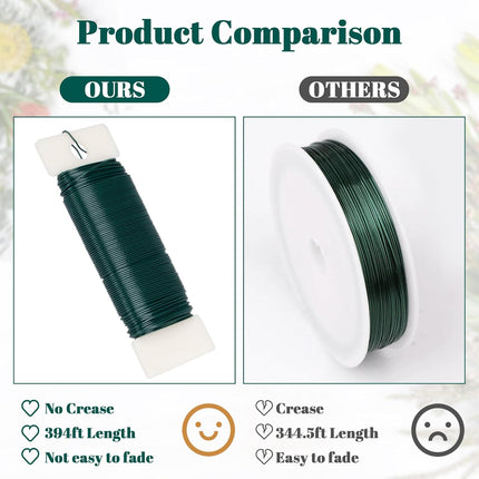 4 Pack Floral Wire, 131 Yards Paddle Wire 22 Gauge Florist Wire Green for Wreath Wire Making Craft, Floral Flower Arrangements and DIY Crafts, Garland.