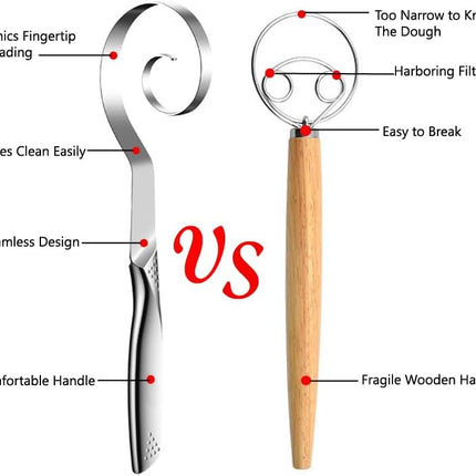 Seamless Danish Dough Whisk -10" Stainless Steel Dutch Bread Dough Whisk Tool for Sourdough Bread Baking, Whisking, Pizza, Pastry, Cake Batter, Biscuits,Dishwasher Safe.