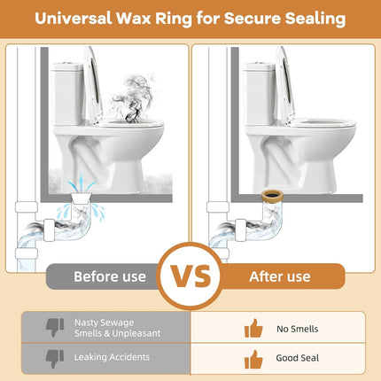 Extra Thick Toilet Wax Ring Replacement Kit, Universal Toilet Seal Ring with Brass Toilet Floor Bolts and Retainer Washers, PE Flange Fits 3 Inch and 4 Inch Drain Pipes.