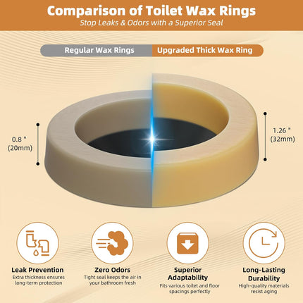 Extra Thick Toilet Wax Ring Replacement Kit, Universal Toilet Seal Ring with Brass Toilet Floor Bolts and Retainer Washers, PE Flange Fits 3 Inch and 4 Inch Drain Pipes.