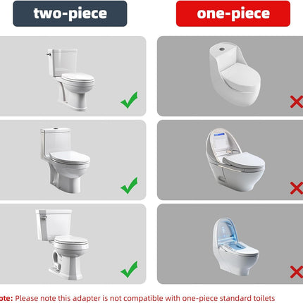 Bidet T Adapter, Metal T Valve for Bidet(7/8” x 7/8” x 3/8”) or (15/16" x 15/16" x 9/16"), 3 Way Tee Connector Bidet Attachment for Toilet.