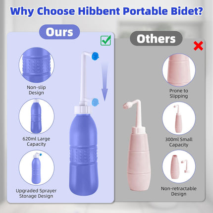 Portable Bidet Sprayer and Travel Bidet with Hand Held Bidet Bottle for Personal Cleansing Use Extended Nozzle - Personal Hygiene Care Toilet Bidet Shower/Bathroom Bidet Spray -21.8oz(620ml).