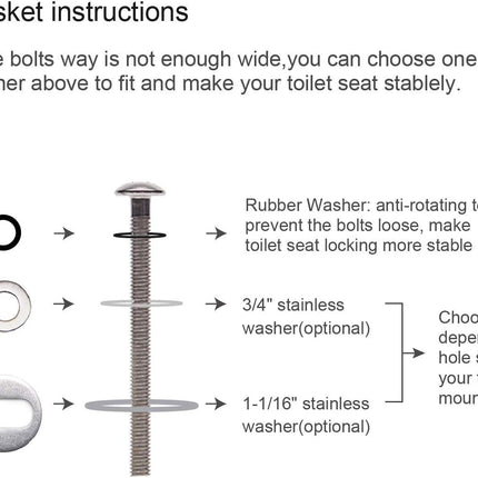 6 Pack Universal Toilet Seat Hinges Screw, Blind Hole fixings Expanding Rubber Top Fix Nuts Screws for Top Mounting Toilet Seat Hinges-3 Pairs (with One Expandable Ball).