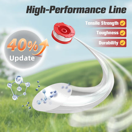 8 Pack CMZST0653 Weed Eater String Compatible With Craftsman Weed Wacker, 0.065" 30Ft String Trimmer Line, Auto Feed Weed String Line Fit For Craftsman CMZST900, CMZSTA900, CMESTE920,CMZST98020 series.