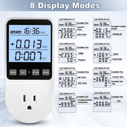 6 Pack Silicone Soda Can Cover Lids, Reusable Soda Can Lids Beer Can Covers + Upgraded Watt Meter, Watt Usage Meter Plug Home Energy Monitor Consumption.