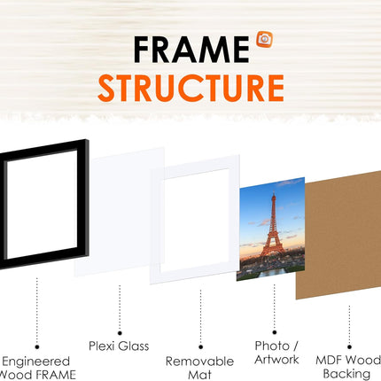 8x10 Picture Frame Set of 2, Photo Frame with HD Plexiglass, Display Pictures 5x7 with Mat or 8x10 Without Mat Multi Picture Frames Collage for Tabletop or Wall Display, Black.