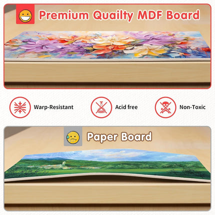 Canvas Boards for Painting 5x7 Inch, Super Value 24 Pack Mini Canvases, White Blank Canvas Panels, 100% Cotton Primed, Painting Art Supplies.