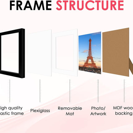8x10 Picture Frame, Black Poster Frame with HD Plexiglass, Display Pictures 5x7 with Mat or 8x10 Without Mat, Photo Frames Collage for Tabletop or Wall Display, 2 Pack.