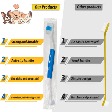 Petluno Pet Toothbrush for Dogs, Cats, Double Headed with Soft Bristles, Easy Teeth Cleaning, Non Slip Dog Toothbrushes in Bulk (Pack of 6) 6 Pcs.
