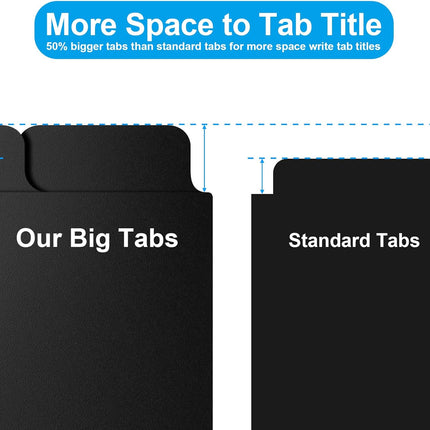 3 Ring Binder Dividers with 5-Tabs for Letter Size, 1/5 Cut, 3-Hole Punched, Write & Erase Plastic Binder Dividers Extra Durable Section Index Dividers for Binders, Pack of 2 Sets, 10 Dividers Total.