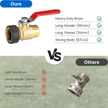 Garden Hose Shut Off Valve, 3/4" GHT Water Hose Shut Turn Off Valve, Heavy Duty Brass Valve Garden Hose Ball Valve With Stainless Steel Long Handle.