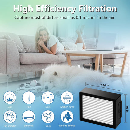 Filters Replacement for i-Robot Roomba E I & J Series i1+ i3 i3+ i4 i5/plus i6 i6+ i7 i7+/plus i8 i8+ E5 E6 E7 Vacuum Cleaner parts 4639161,6 Pack High Efficiency Filters+1 Cleaning Brush.