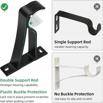 Curtain Rod Bracket, 4 Pack Heavy Duty Rods Holders Black Curtain Rod Hooks Brackets for Wall Single Drapery Rods Hangers Support Fit for 1 Inch Drape Pole.