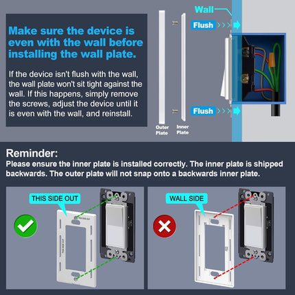 5 Pack 2-Gang Screwless Wall Plate, USWP6 Gloss Snow White Series, Decorator Outlet Cover, 11.91cm x 12.01cm, for Light Switch, Dimmer, GFCI, USB Receptacle.