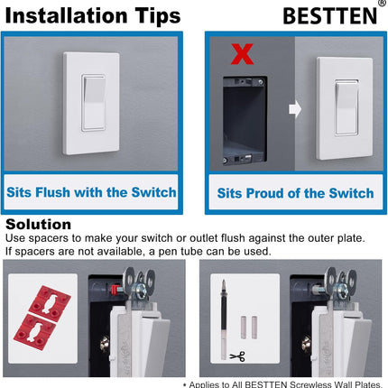 5 Pack 2-Gang Screwless Wall Plate, USWP6 Gloss Snow White Series, Decorator Outlet Cover, 11.91cm x 12.01cm, for Light Switch, Dimmer, GFCI, USB Receptacle.