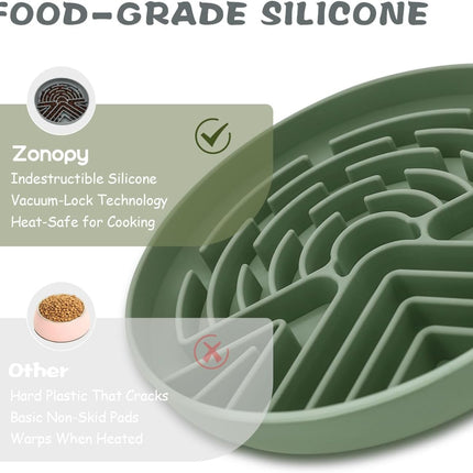 Slow Feeder Dog Bowl for Medium & Small Pets, Anti Choking Puzzle Dog Food Bowl with Non-Slip Base, Interactive Pet Slow Eating, Silicone Cat Feeder for Puppies & Cats.