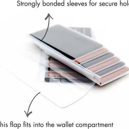 AG Wallets Set of 2 Premium Clear Wallet Inserts - Durable Vinyl Card & Photo Holders, Multiple Styles for Bifold, Trifold & Checkbook Wallets (Checkbook 6 Page).