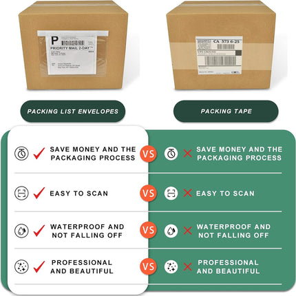 7.5" x 5.5" Packing List Pouches, 100 Pack Shipping Label Envelopes Clear Adhesive Top Loading Packing List.