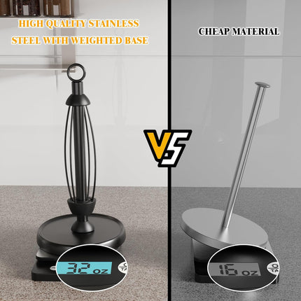 Black Paper Towel Holder Countertop, One-Handed Tear, Stainless Steel, Weighted Base, Ring Paper Towel Holder Stand with Ratchet System for Kitchen Farmhouse Essentials Decor.