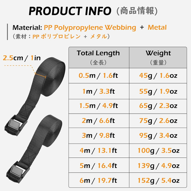 Cinch Tie Down Strap Lashing Straps Heavy Duty Nylon Straps with Cam Buckles for Cargo, Trucks, Boat, Motorcycle,SUP, Kayak, Canoe, Trailer (1m, Black - 4 Pack).