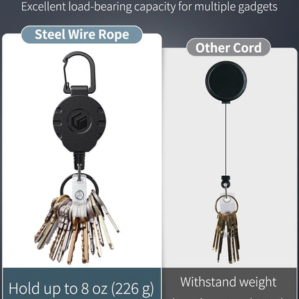 3 Pack Sliding Badge Holder Vertical Plastic Case and 2 Pack Retractable Keychain Badge Reel for up to 8 oz Hard Card Protector.