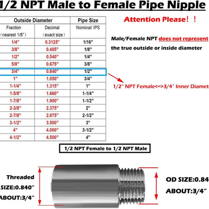Stainless Steel Pipe Fittings, 1/2" NPT Male x 1/2" NPT Female Threaded, 2" Length Nipple Cast Pipe (Pack of 2).
